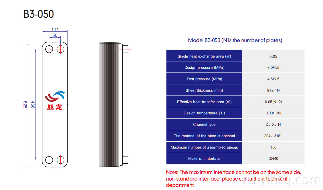 fe9ebbaca94ac224ed247008651ffc1